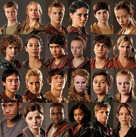 Tributes in The Hunger Games .